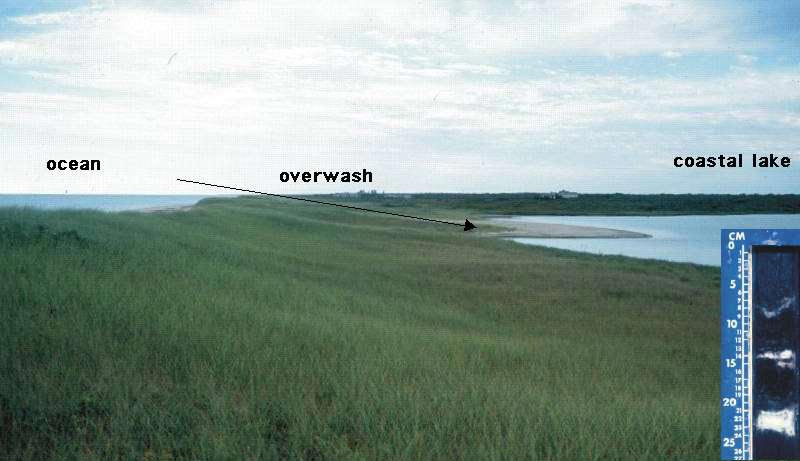overwash_en