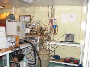CO2_lab